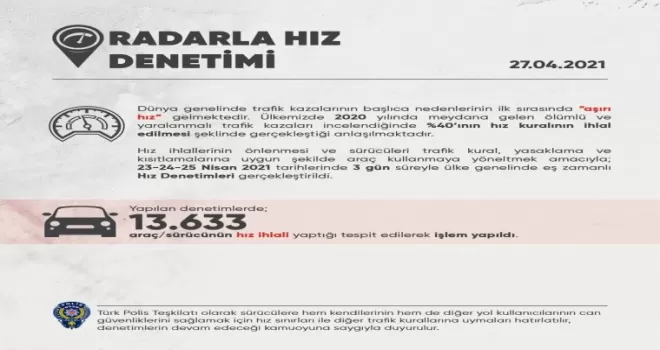 Yurt genelinde eş zamanlı hız denetimleri gerçekleştirildi
