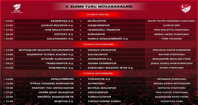 Ziraat Türkiye Kupası 5. Eleme Turu programı açıklandı