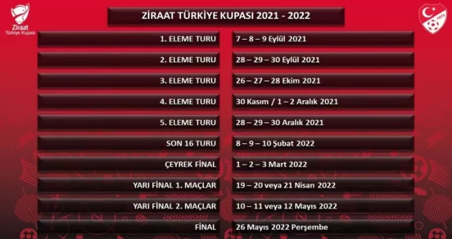 Ziraat Türkiye Kupası maçlarının tarihleri açıklandı
