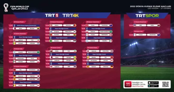 2022 FIFA Dünya Kupası TRT’den canlı yayınlanacak
